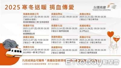 高鐵啟動「捐血傳愛」 11/7起全台車站12場巡迴募血