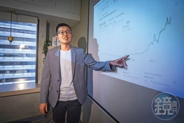 美股達人施雅棠靠著2指標逮起漲點，今年來投資成果豐碩。