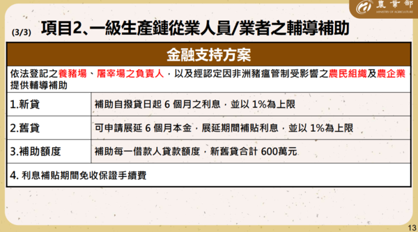 ▲▼農業部「非洲豬瘟防疫精進措施及輔導補助方案」懶人包。（圖／農業部提供）