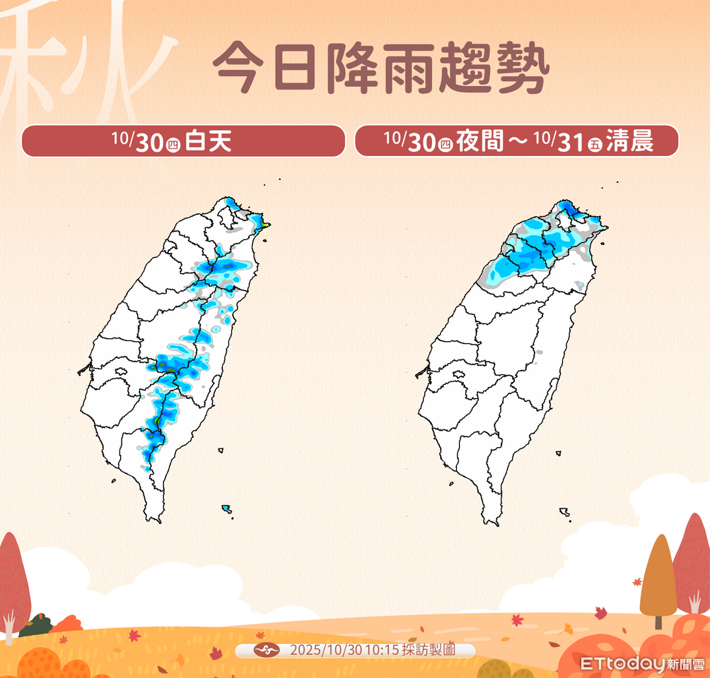 晚間有感降溫「雨連下5天」　下周又有東北季風接力
