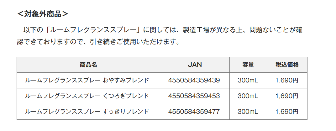 ▲▼ 室內噴霧 。（圖／無印良品）