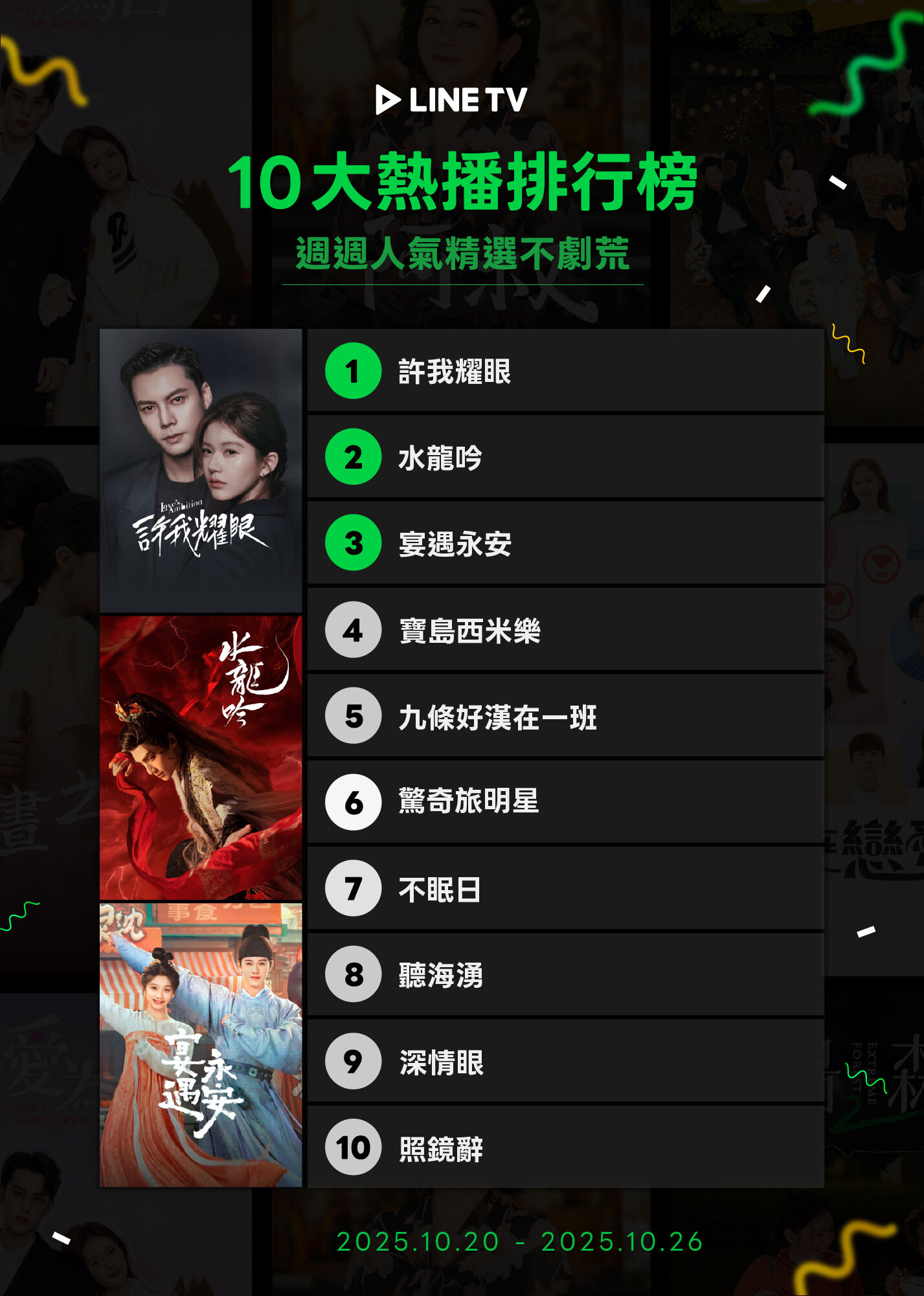 ▲▼LINE TV收視週榜（10/20-10/26）。（圖／LINE TV提供）