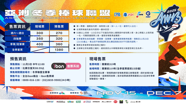 ▲▼  冬季聯盟11/15高雄澄清湖開打 台日韓熱血交戰全季套票1380元享提前入場  台灣隊推假日應援團           。（圖／中職提供）