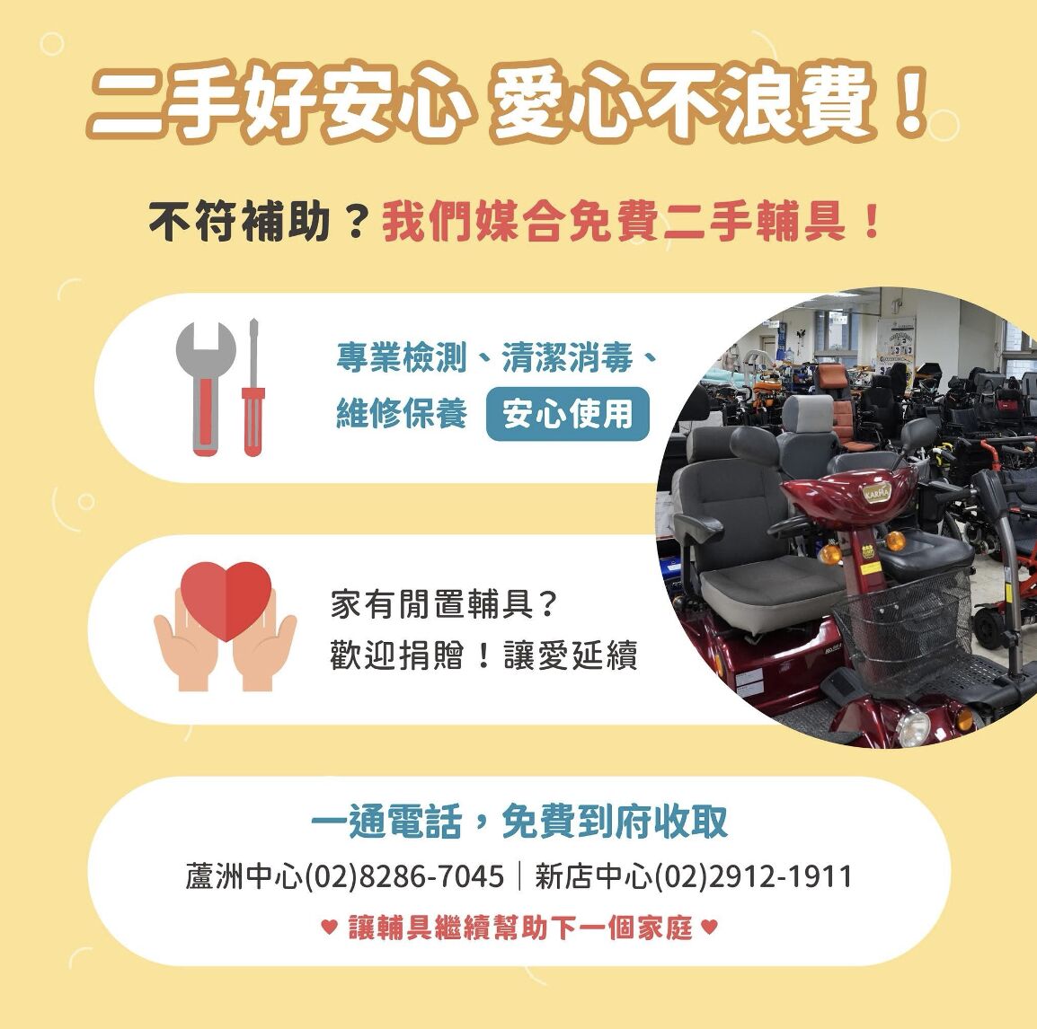 ▲▼ 新北市,輔具,EasyGoAPP,環境永續,智慧照護,社會局。（圖／新北市政府提供）