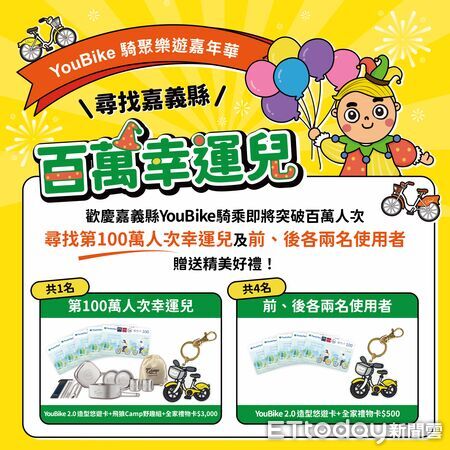 ▲▼   嘉義縣YouBike突破百萬人次騎乘 尋找百萬幸運兒  。（圖／嘉義縣政府提供）