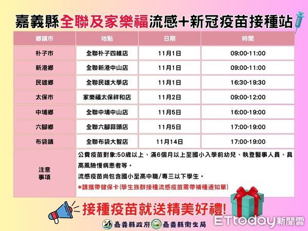 ▲▼     11月流感、新冠疫苗2階開打，衛生局推職場揪團接種   。（圖／嘉義縣政府提供）