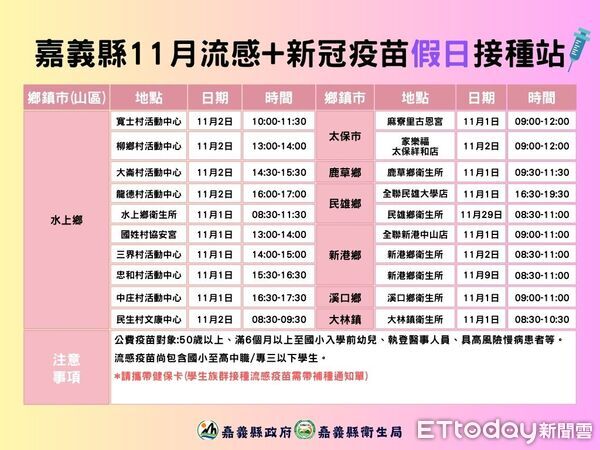 ▲▼     11月流感、新冠疫苗2階開打，衛生局推職場揪團接種   。（圖／嘉義縣政府提供）