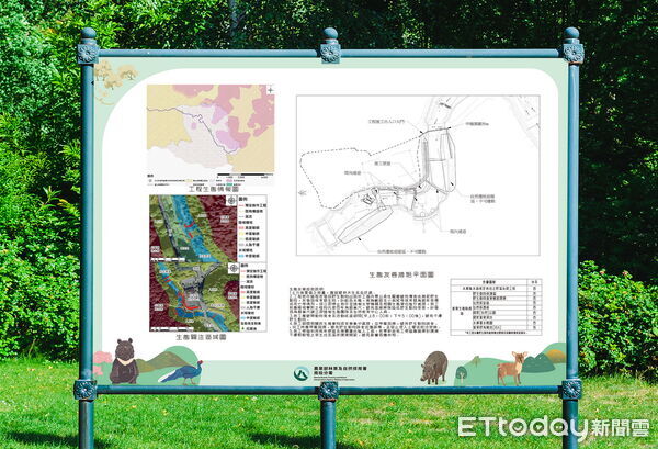▲以設計之力詮釋永續治理，《治山防災工程》識別系統獲美國MUSE設計大獎。（圖／林業保育署南投分署提供）