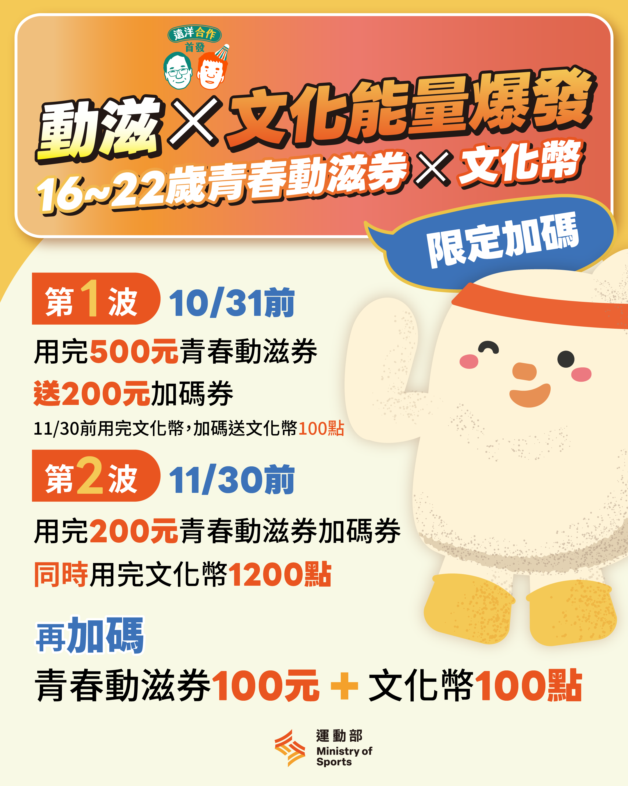 ▲▼「動滋X文化能量爆發」青春動滋券、文化幣雙重加碼送。（圖／運動部提供）