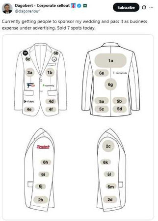 Renouf在婚禮當日於社群平台發文，感謝贊助婚禮的26間企業，並分享禮服成品照。（圖／翻攝自X，dagorenouf）