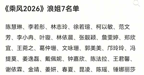 ▲▼微博瘋傳浪姐7名單。（圖／翻攝自微博）