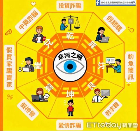 ▲▼台中女騎士急著匯款違規遭攔，意外保住老本。（圖／警方提供，下同）