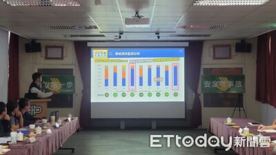 花蓮空氣品質再提升！中華紙漿強化防制設備　異常率大幅降低