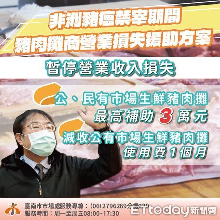 ▲台南市政府啟動非洲豬瘟禁宰禁運期間攤商補助，每攤最高可領3萬元，協助豬肉攤減輕損失。（記者林東良翻攝，下同）