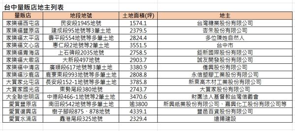 ▲▼             。（圖／記者陳筱惠攝）