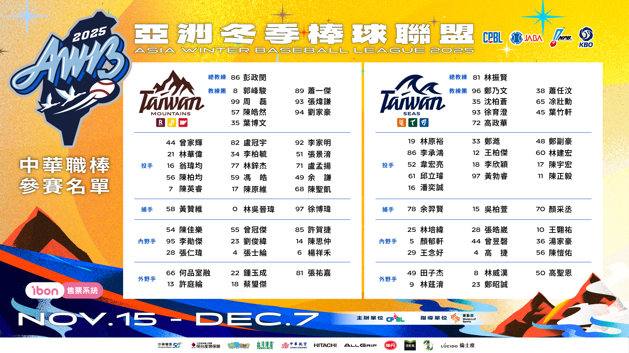 ▲▼冬季聯盟名單。（圖／中職提供）