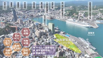 基隆威海營區BOT案擁市中心1.17公頃土地 明年招標興建複合商場
