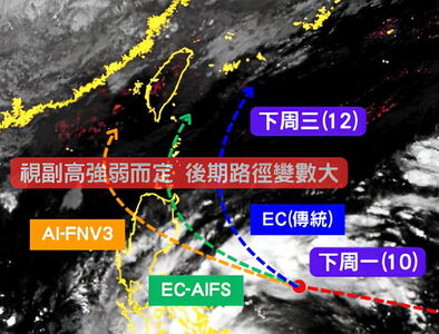 3可能路徑！　準鳳凰颱風估「拋物線北上」