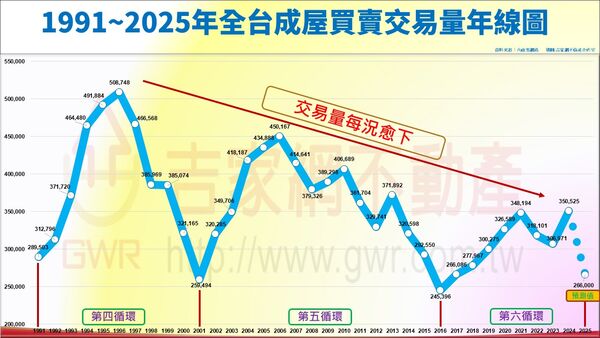 ▲▼吉家網提供。（圖／業者提供）