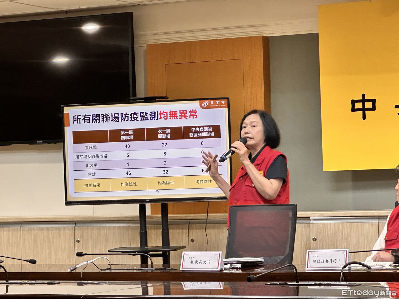 快訊／中央疫調出爐！台中為單一案例　豬瘟病毒疑源自未蒸煮廚餘