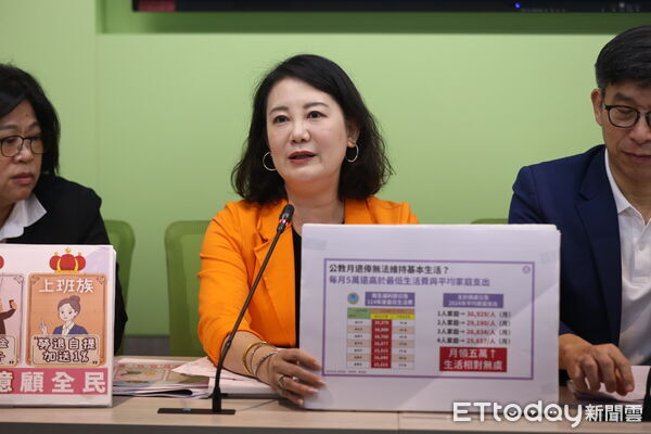 製造職業族群撕裂的吳思瑤　請您立即辭掉立委職位