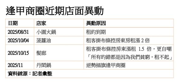 ▲▼             。（圖／記者陳筱惠攝）