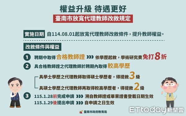 ▲台南市中輟預防績效亮眼，榮獲教育部評選「績優縣市」等4獎肯定。（記者林東良翻攝，下同）