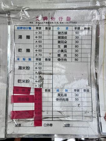 ▲▼炎獅切仔麵。（圖／部落客小虎食夢網授權提供）