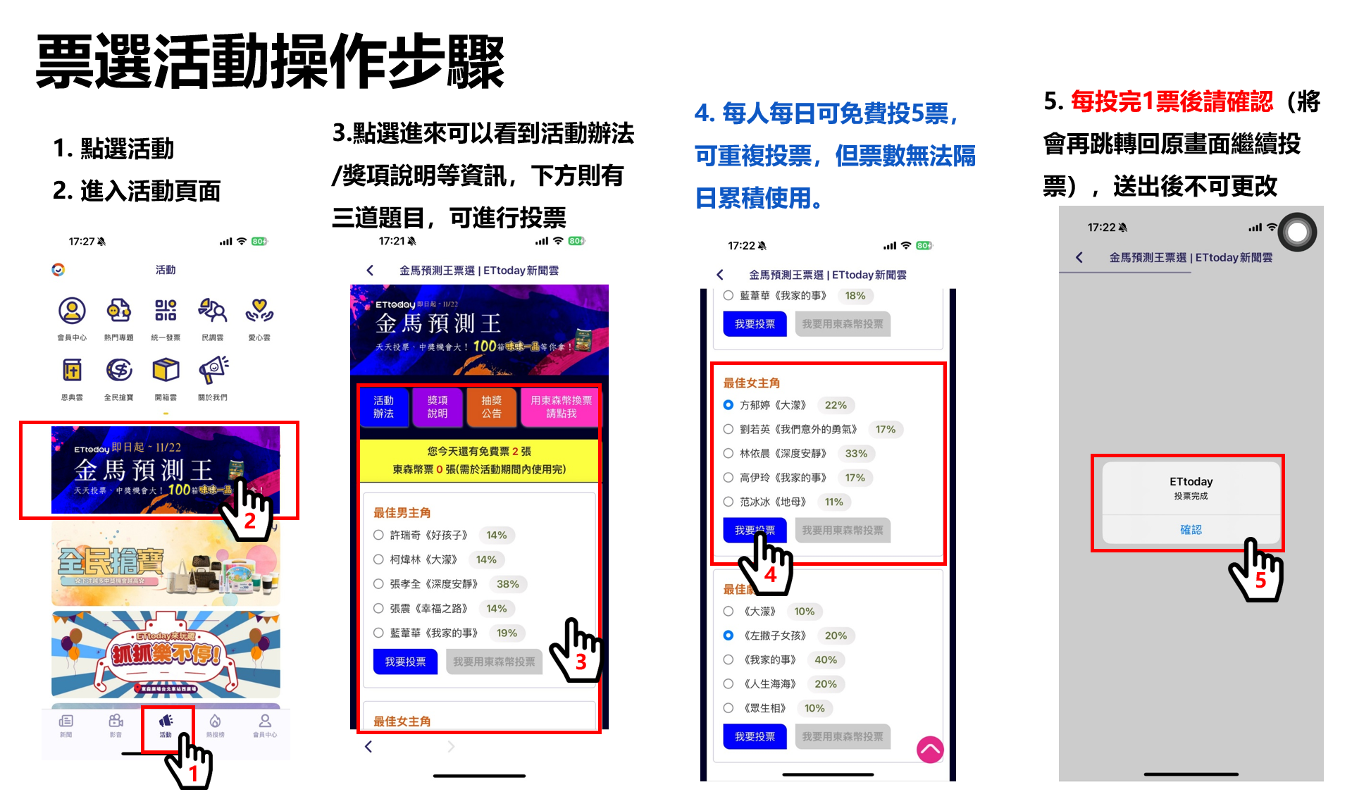 ▲每日免費票券投票流程。（圖／活動小組提供）
