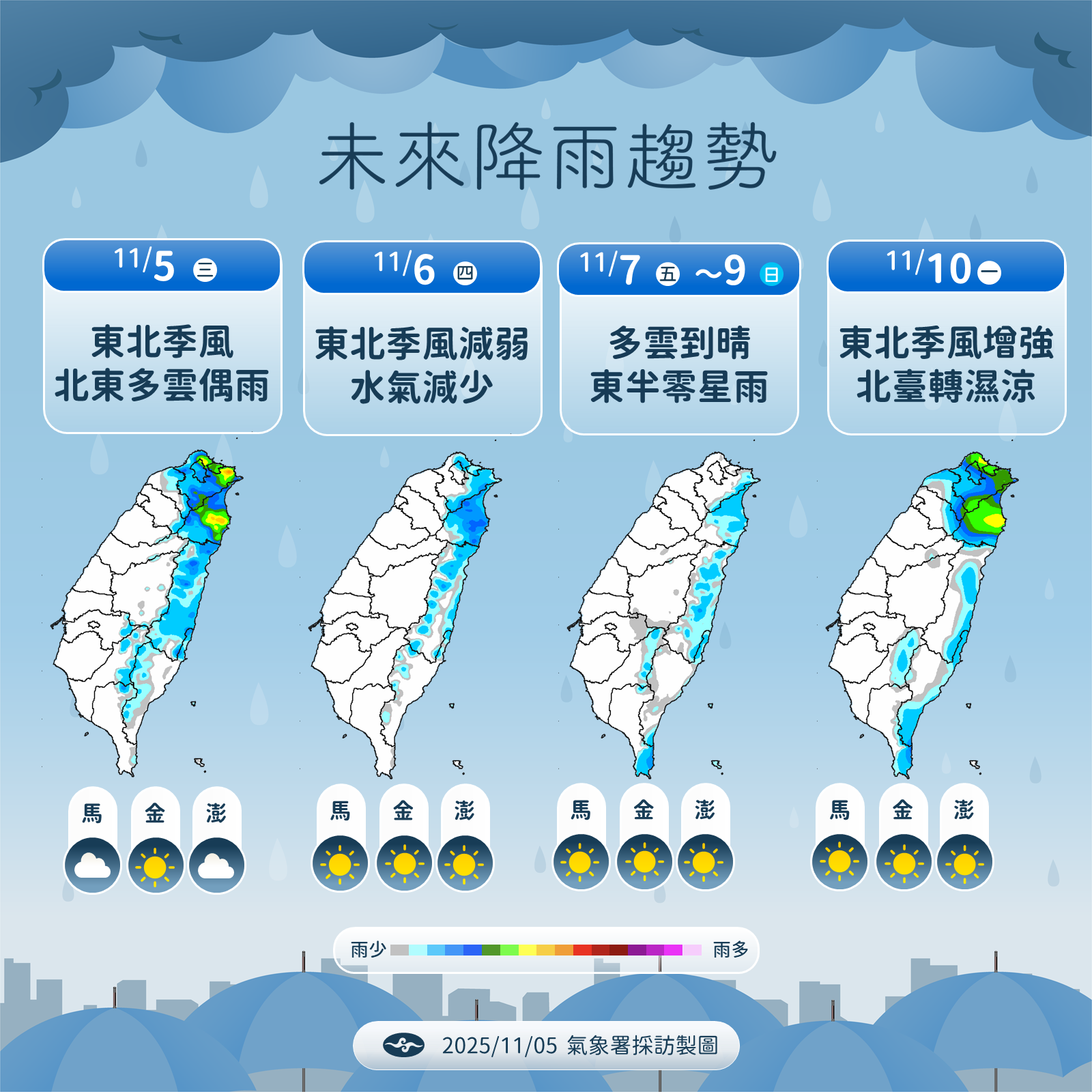 ▲▼未來一周天氣。（圖／氣象署提供）