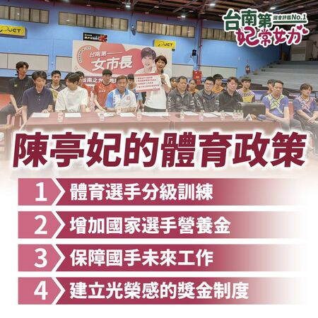 ▲▼民進黨立委陳亭妃體育政策。（圖／立委陳亭妃國會辦公室提供）