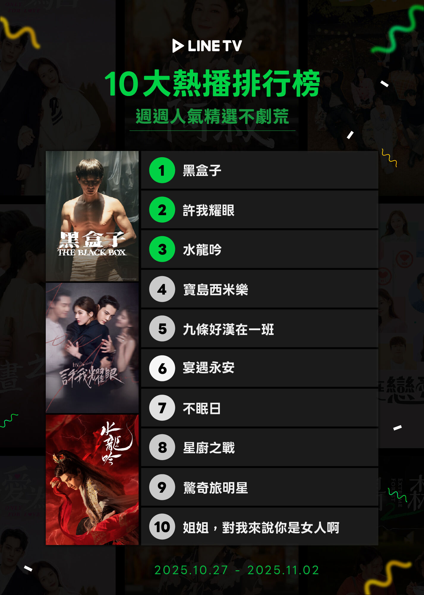 ▲▼LINE TV收視週榜（10/27-11/2）。（圖／LINE TV提供）