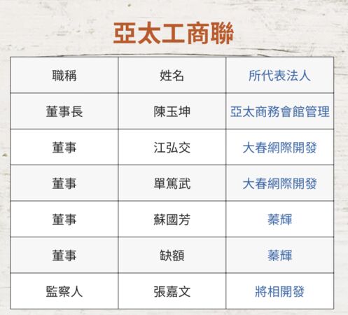 ▲▼             。（圖／記者項瀚攝）