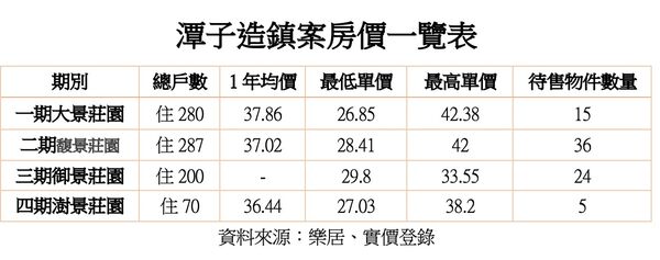 ▲▼             。（圖／記者陳筱惠攝）