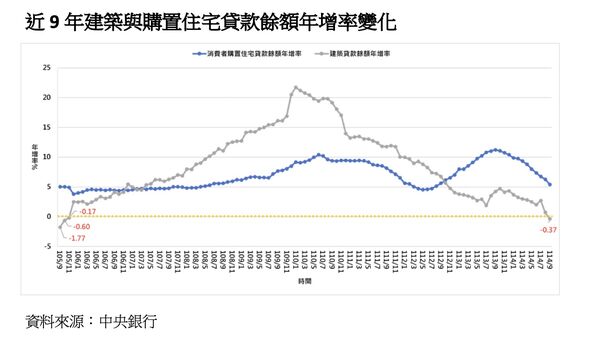 ▲▼             。（圖／記者陳筱惠攝）