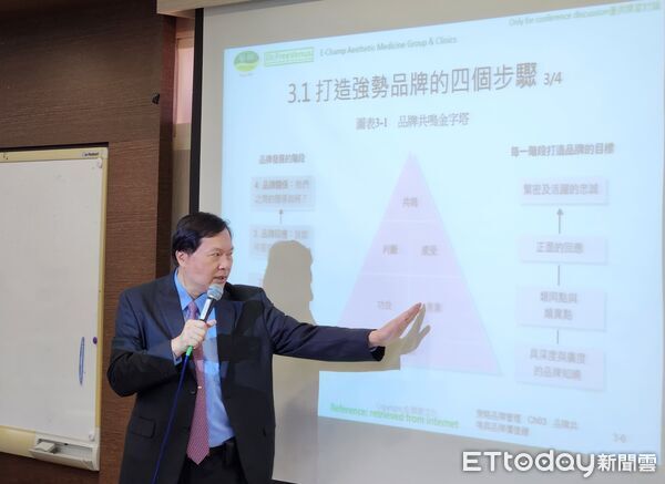 ▲藝群集團董事長王正坤醫師於長榮大學博士班授課，從品牌金字塔解析企業打造品牌的關鍵。（記者林東良翻攝，下同）