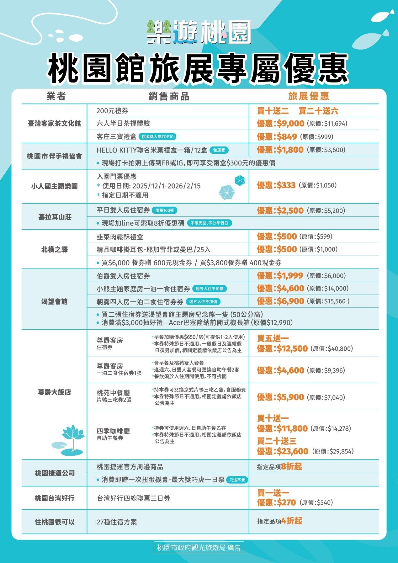 2025ITF台北國際旅展,桃園觀光,葉舒華,欸你這週要幹嘛（圖／桃園市政府觀光旅遊局）