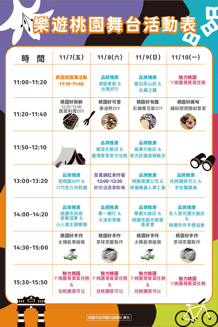 2025ITF台北國際旅展,桃園觀光,葉舒華,欸你這週要幹嘛（圖／桃園市政府觀光旅遊局）