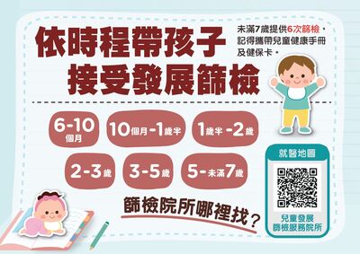 台南市加碼7歲以下兒童發展篩檢活動　衛生局：守護孩子每一步成長