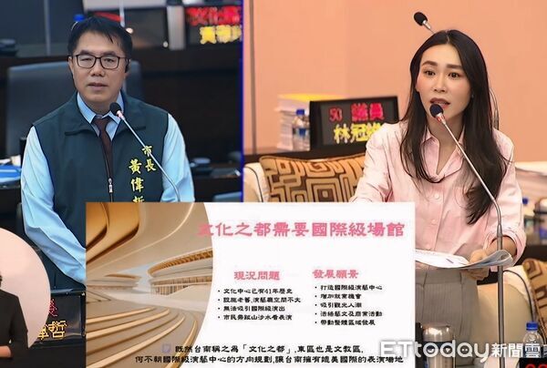 ▲曾之婕在市政總質詢中關心台南小巨蛋「卡關15年」進度。（記者林東良翻攝）