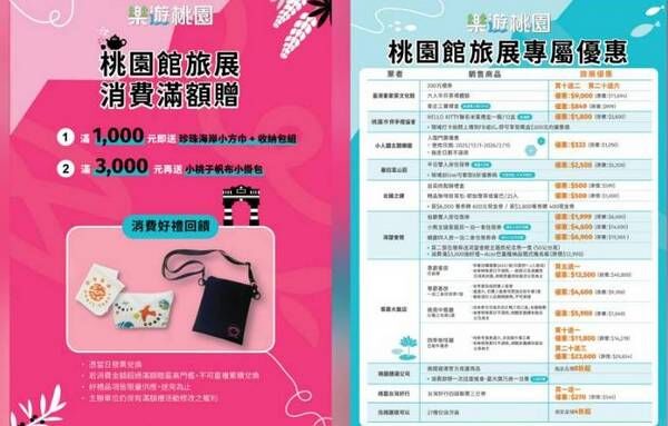 旅展首站就衝桃園館! 多元體驗+多重好禮全面開啟