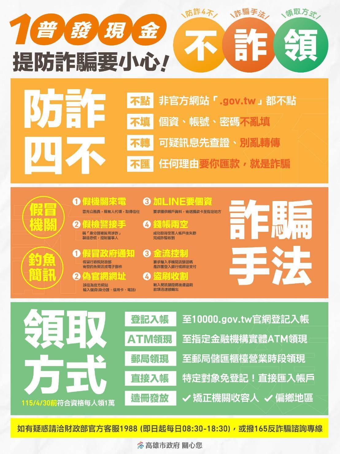 ▲普發現金防詐宣導             。（圖／記者吳奕靖翻攝）