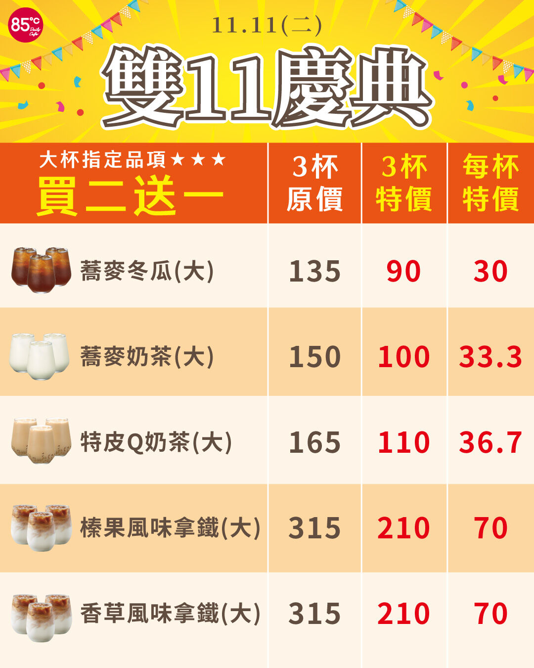 ▲85度C雙11優惠。（圖／品牌提供）