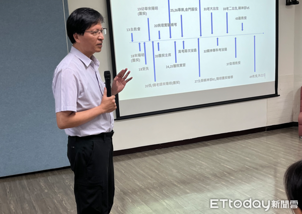 ▲▼    蔡世仁         。（圖／蔡世仁提供）