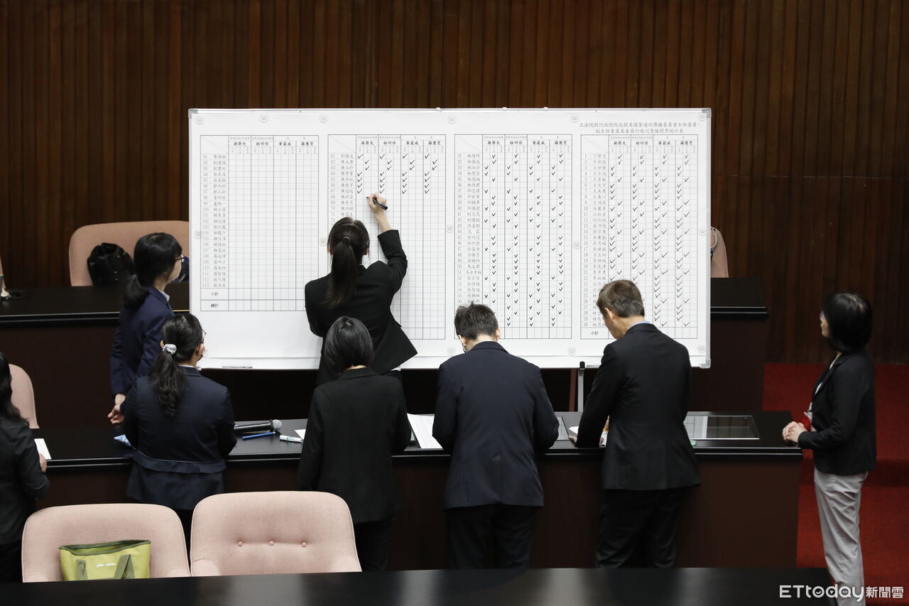 4名NCC委員人事案被藍白「全封」 國民黨籍被提名人也遭封殺