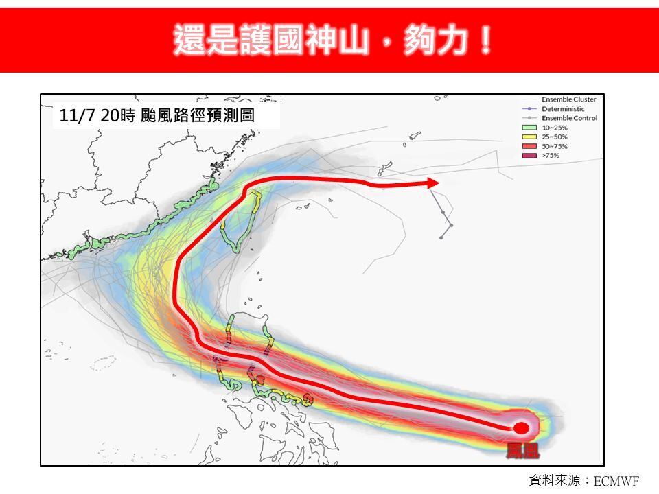 還是護國神山夠力! 3因素減弱「強大怪物」鳳凰颱風