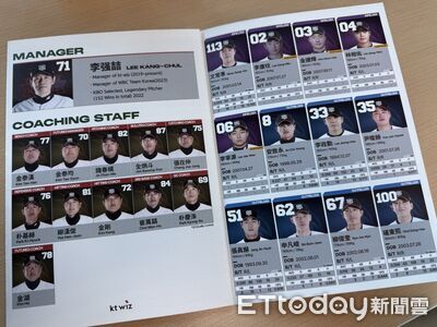 KT巫師來台拚交流　球衣造型應援扇、漢字名英文手冊一掃認識全隊