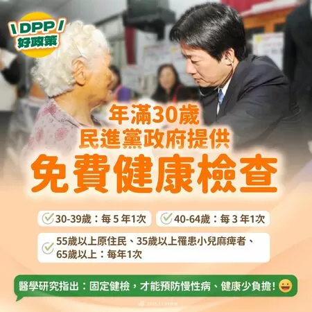 ▲▼30歲以上，民進黨政府提供免費健康檢查。（圖／翻攝自Facebook／民主進步黨）