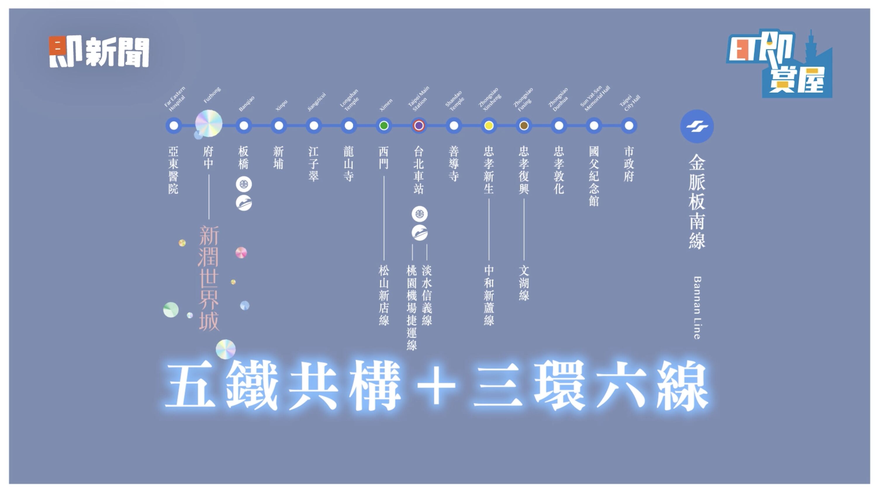 ▲▼新潤建設,新潤世界城,板橋,微型商辦,ET即賞屋。（圖／ET即賞屋）