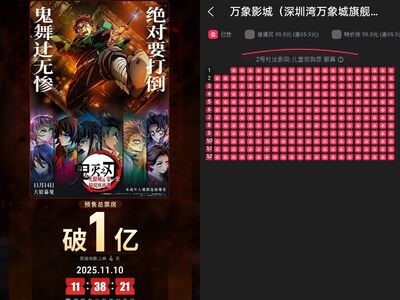 《鬼滅之刃無限城》大陸預售票房破億!「場次全紅滿座」救低迷市場